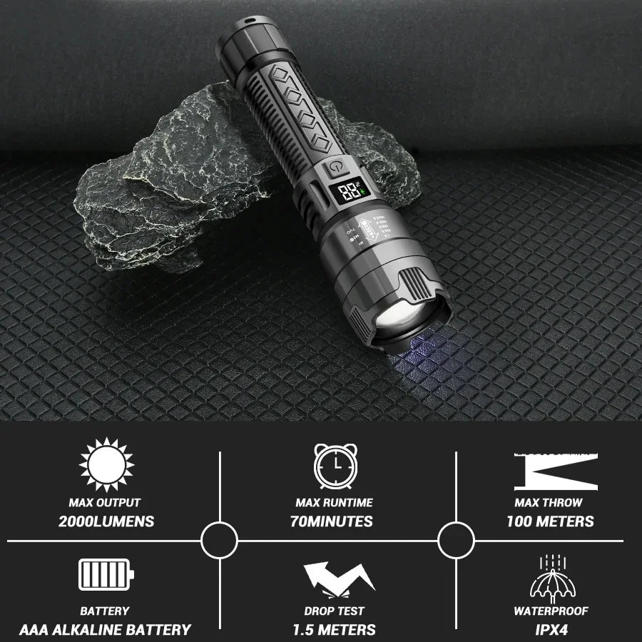 "2000LM USB Rechargeable Tactical LED Flashlight"